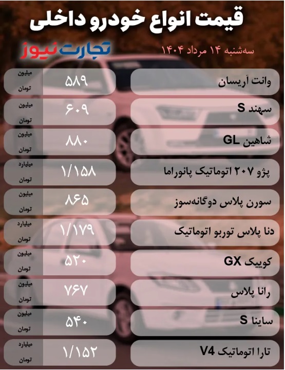 قیمت+خودرو+داخلی